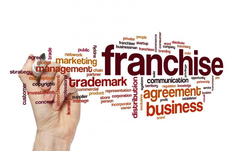 Les démarches majeures dans le développement d’une franchise